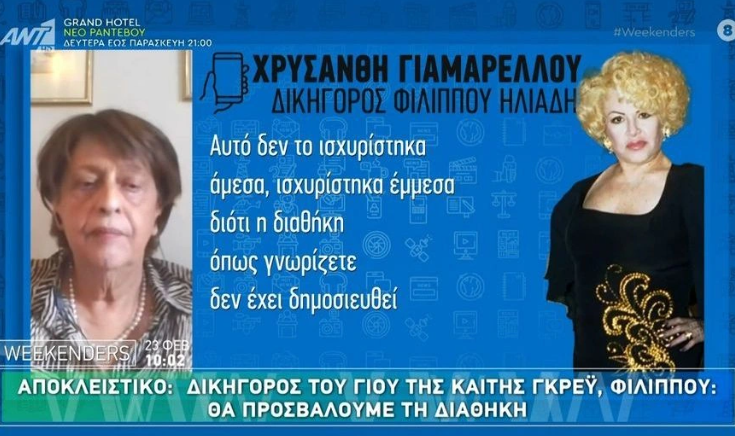 Φίλιππος Ηλιάδης: Ο γιος της Καίτης Γκρέϋ θα προσβάλλει τη διαθήκη της