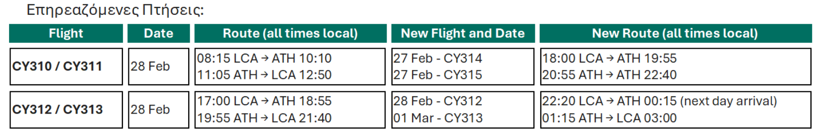 Ποιες πτήσεις της Cyprus Airways επηρεάζονται λόγω απεργίας στην Ελλάδα – Όλα όσα πρέπει να ξέρεις