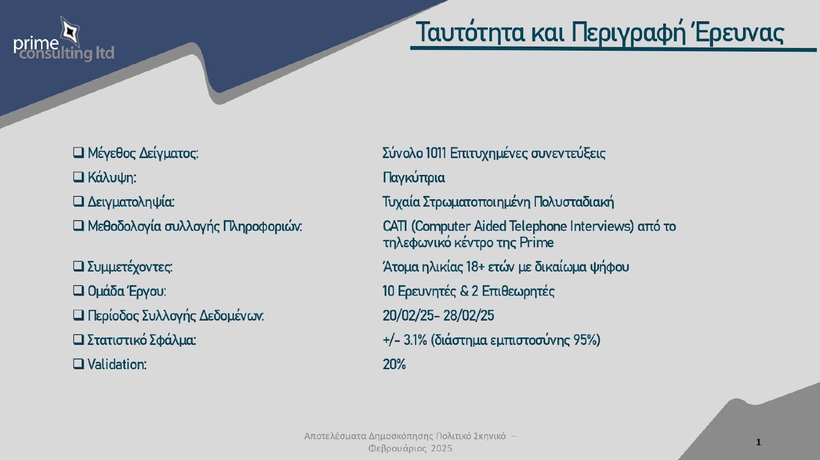 Δημοσκόπηση SIGMA: Ξεκάθαρα σε λάθος πορεία η χώρα